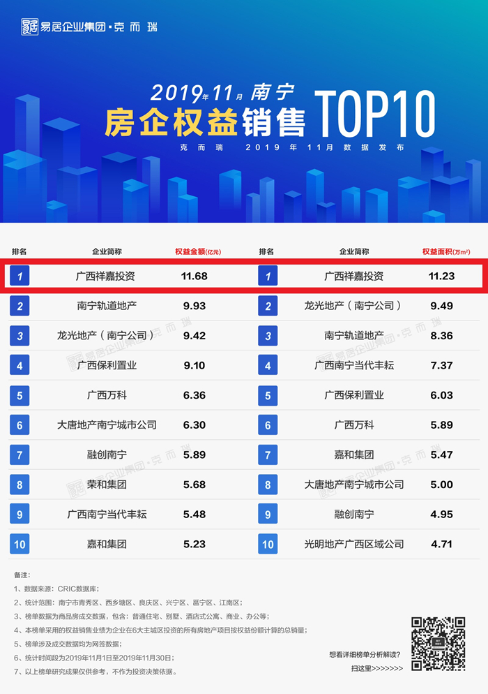 AG�����羺���ֲ�(�й���)������
