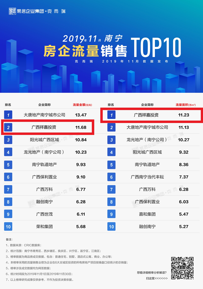 AG�����羺���ֲ�(�й���)������