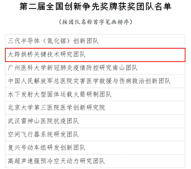 AG�����羺���ֲ�(�й���)������