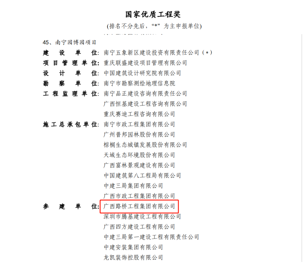 AG超玩会电竞俱乐部(中国区)·集团