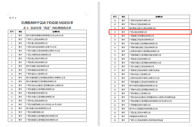 AG超玩会电竞俱乐部(中国区)·集团