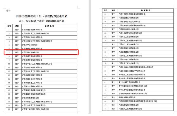 AG超玩会电竞俱乐部(中国区)·集团