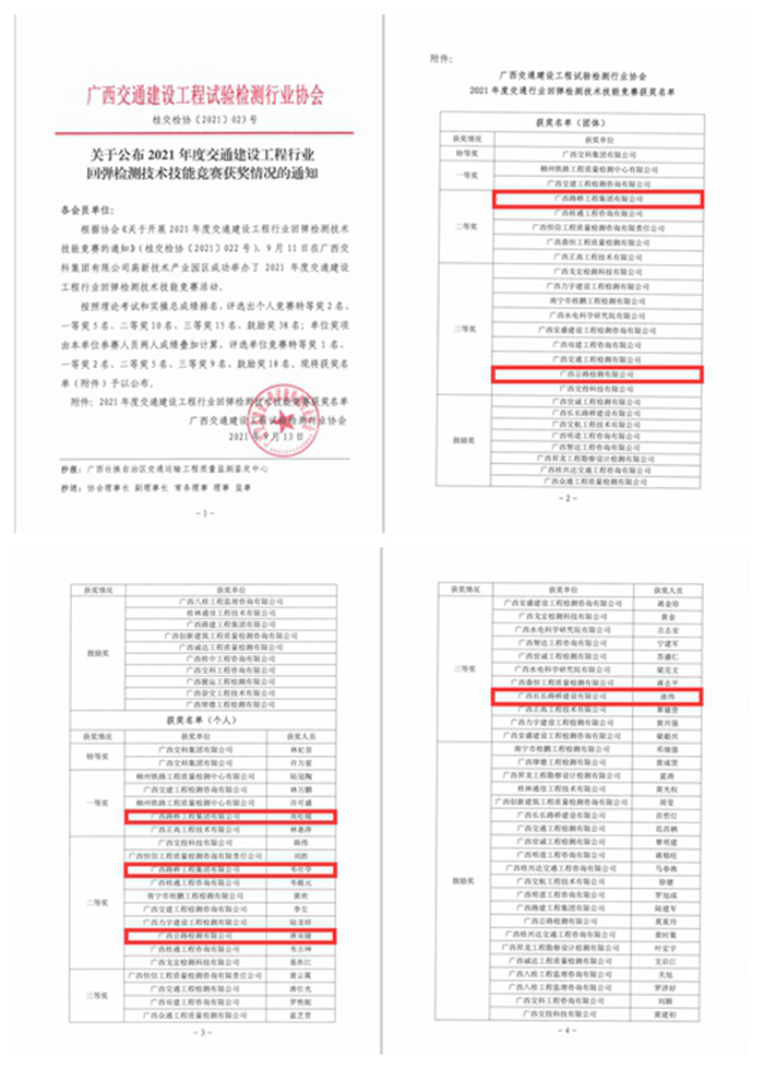 AG超玩会电竞俱乐部(中国区)·集团