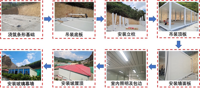 AG超玩会电竞俱乐部(中国区)·集团