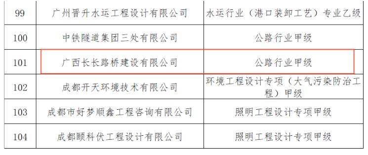 AG超玩会电竞俱乐部(中国区)·集团