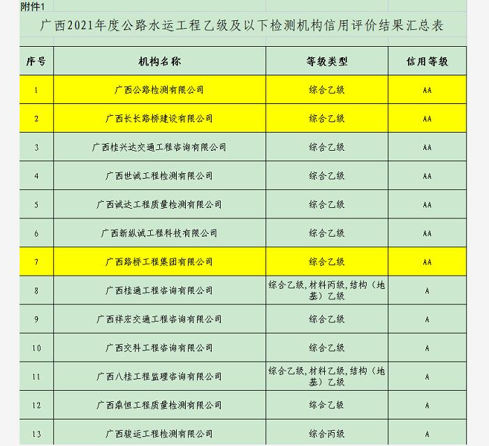 AG�����羺���ֲ�(�й���)������