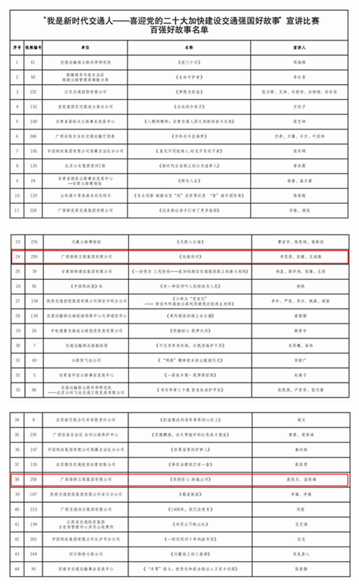 AG�����羺���ֲ�(�й���)������