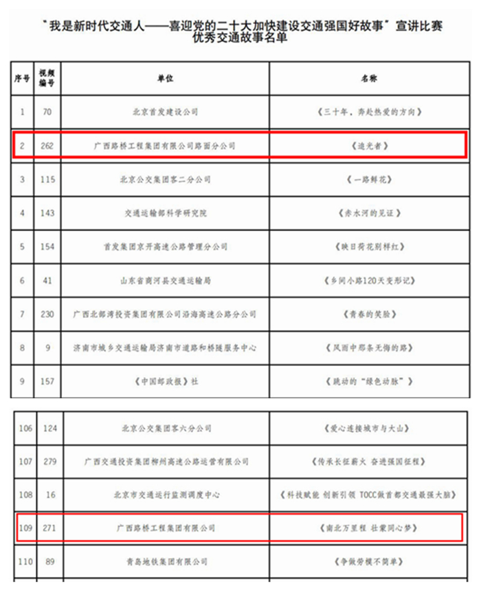 AG�����羺���ֲ�(�й���)������