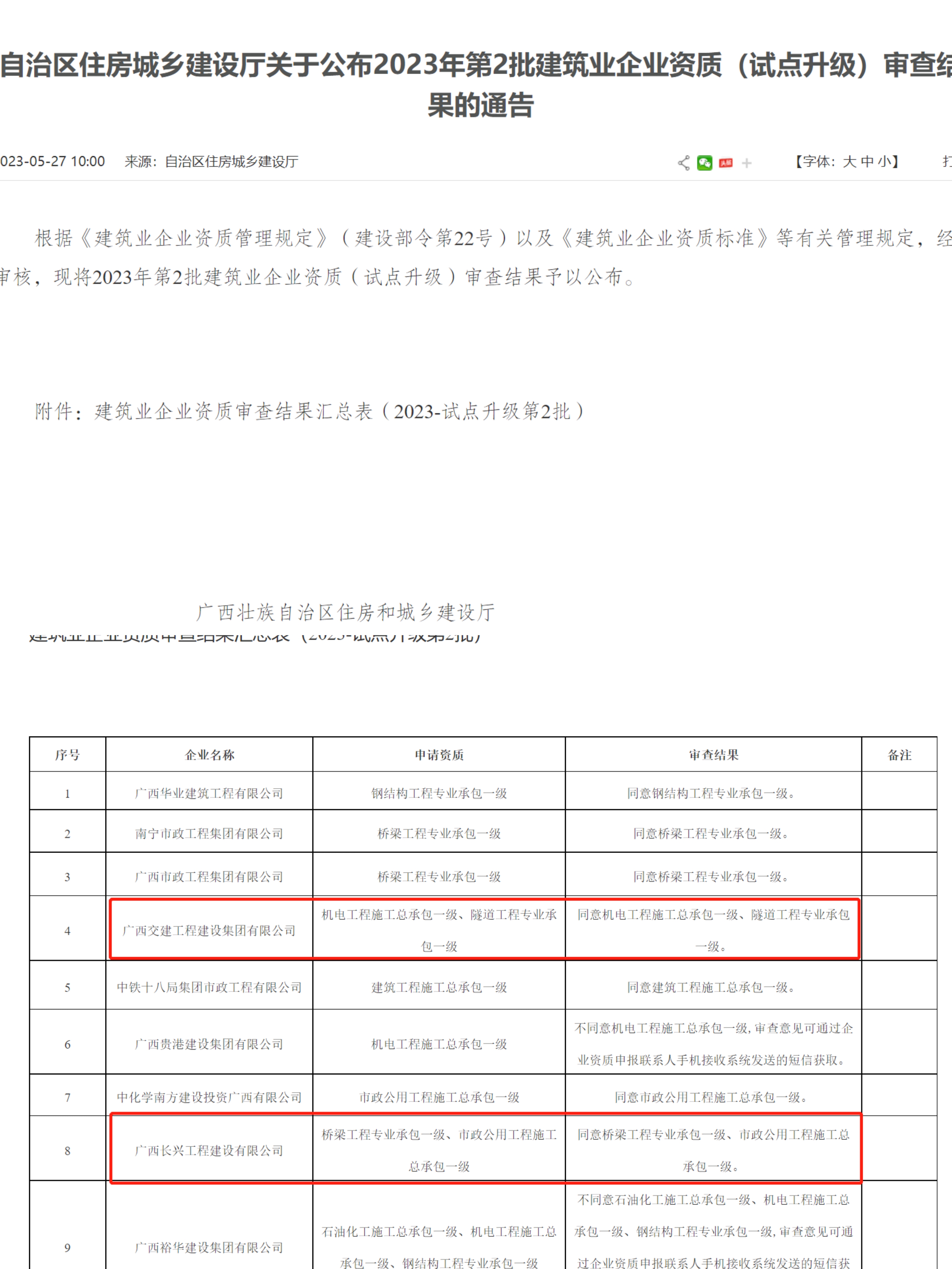 AG�����羺���ֲ�(�й���)������