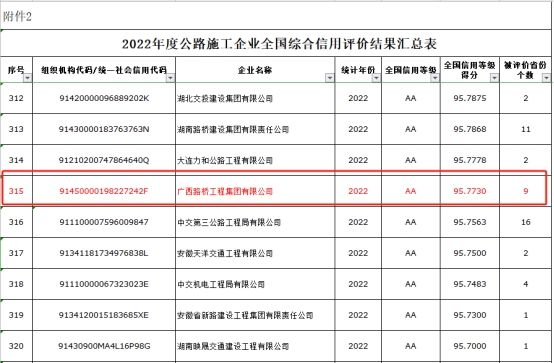 AG�����羺���ֲ�(�й���)������