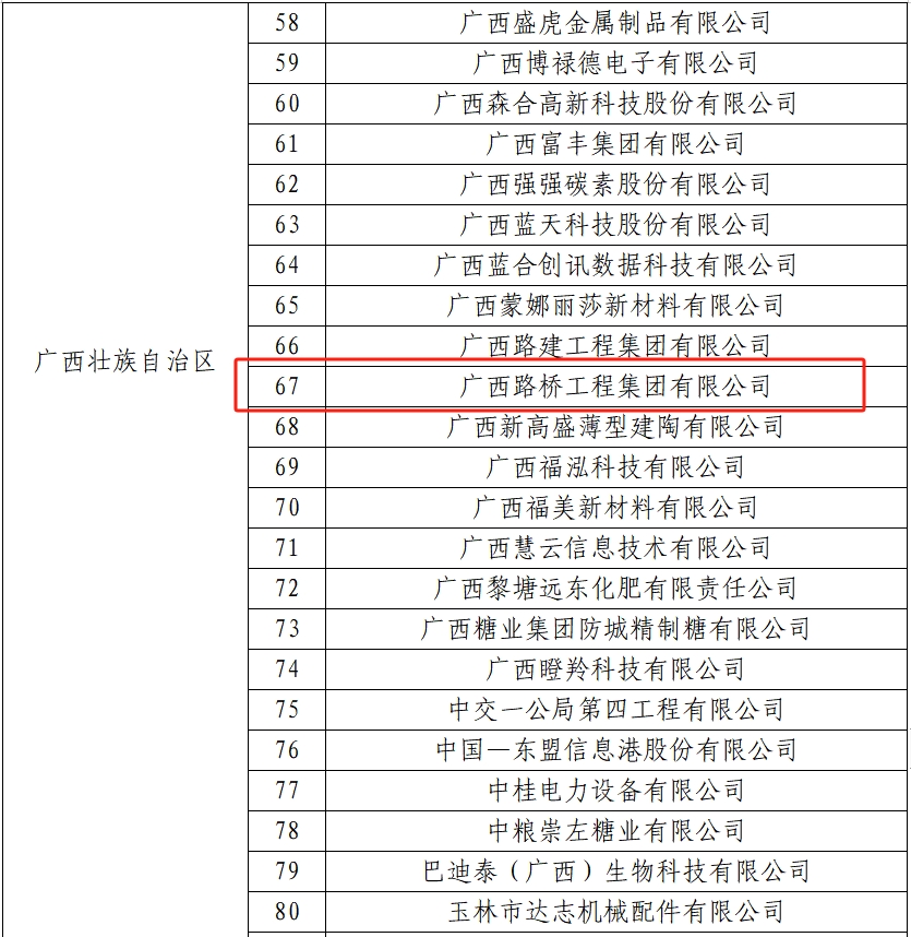 AG³¬Íæ»áµç¾º¾ãÀÖ²¿(ÖйúÇø)¡¤¼¯ÍÅ