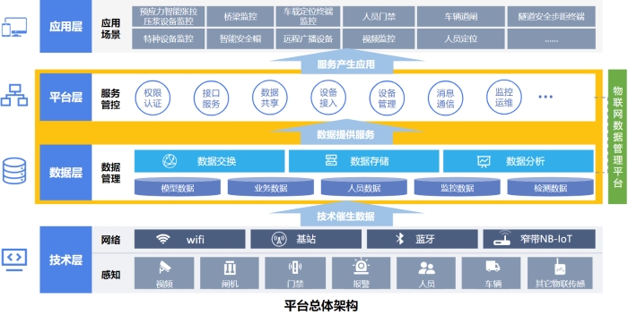 AG超玩会电竞俱乐部(中国区)·集团