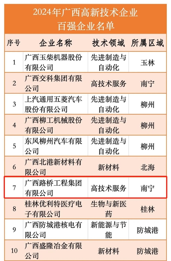 AG�����羺���ֲ�(�й���)������